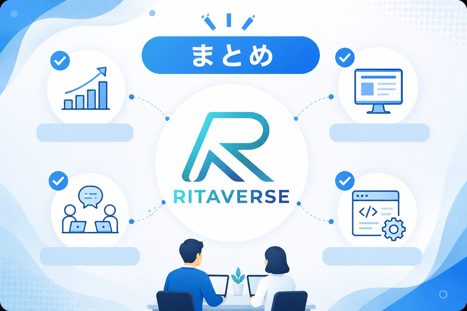 自社開発003