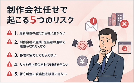 制作会社任せで起こる5つのリスク