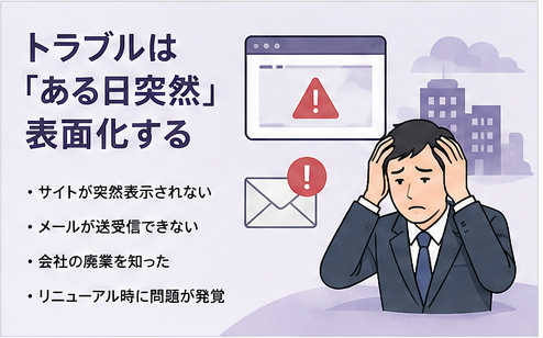 トラブルはある日突然表面化する